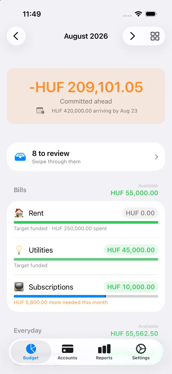 Pigget's monthly budget screen
